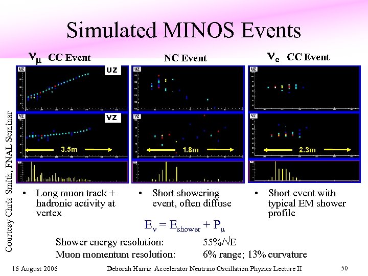 Simulated MINOS Events CC Event NC Event e CC Event Courtesy Chris Smith, FNAL