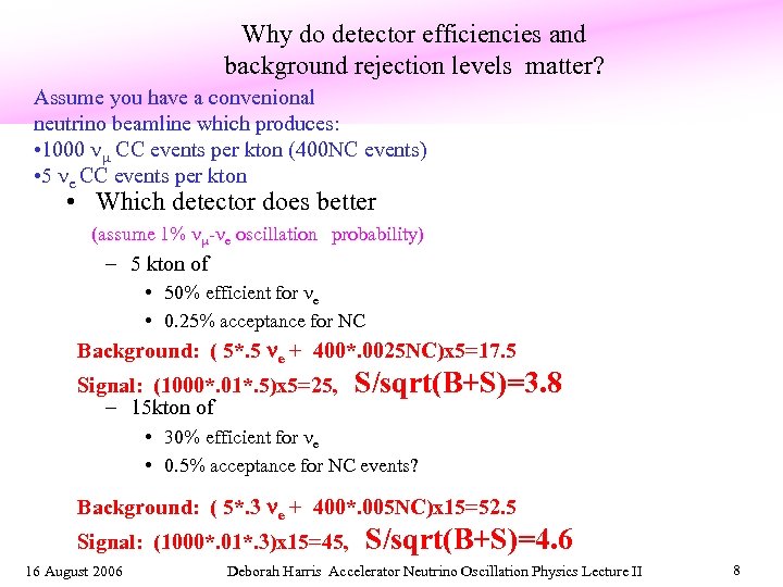 Why do detector efficiencies and background rejection levels matter? Assume you have a convenional