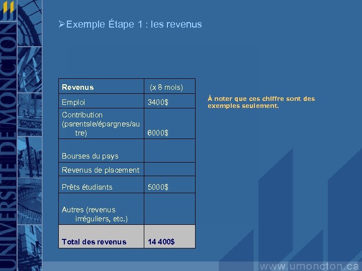 ØExemple Étape 1 : les revenus Revenus (x 8 mois) Emploi 3400$ Contribution (parentale/épargnes/au