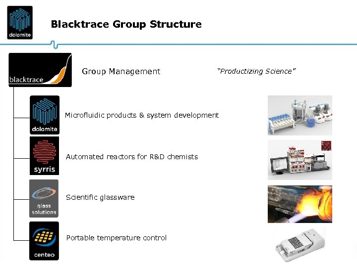 Blacktrace Group Structure Group Management “Productizing Science” Microfluidic products & system development Automated reactors