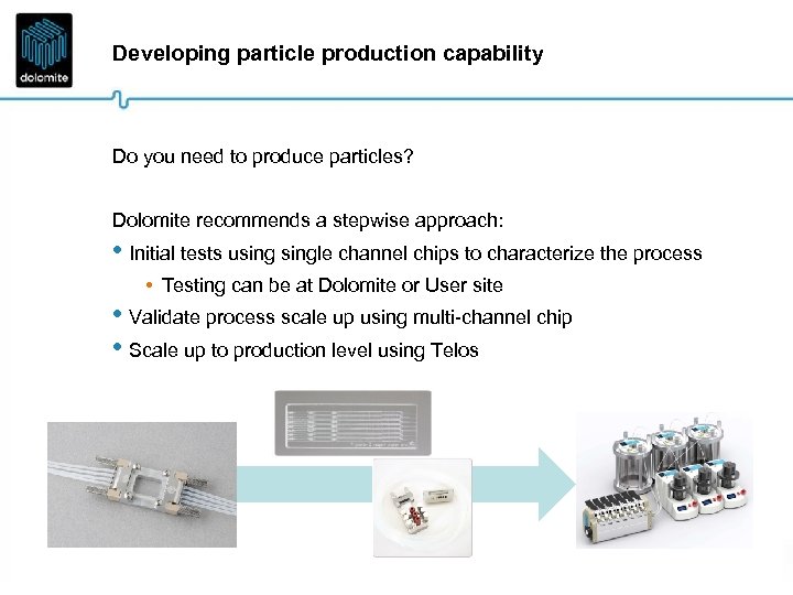 Developing particle production capability Do you need to produce particles? Dolomite recommends a stepwise