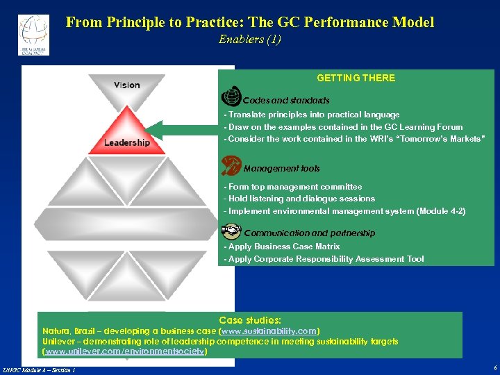 From Principle to Practice: The GC Performance Model Enablers (1) GETTING THERE Codes and