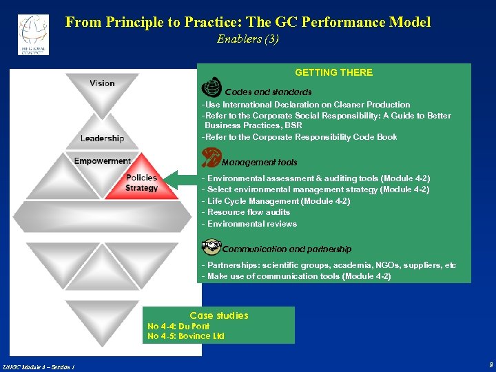 From Principle to Practice: The GC Performance Model Enablers (3) GETTING THERE Codes and
