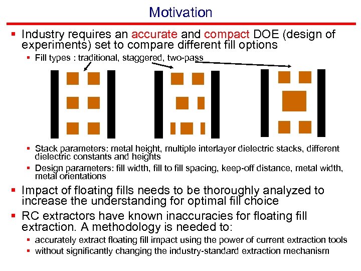 Motivation § Industry requires an accurate and compact DOE (design of experiments) set to