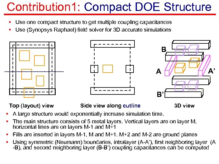 Contribution 1: Compact DOE Structure § Use one compact structure to get multiple coupling