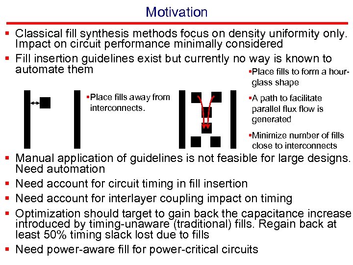 Motivation § Classical fill synthesis methods focus on density uniformity only. Impact on circuit