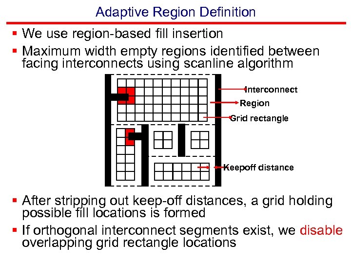Adaptive Region Definition § We use region-based fill insertion § Maximum width empty regions