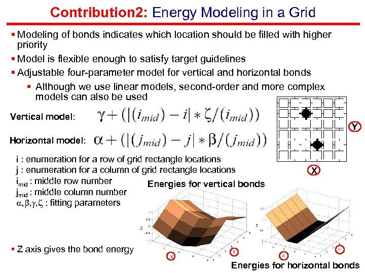 Contribution 2: Energy Modeling in a Grid § Modeling of bonds indicates which location