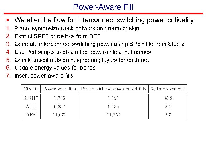 Power-Aware Fill § We alter the flow for interconnect switching power criticality 1. 2.