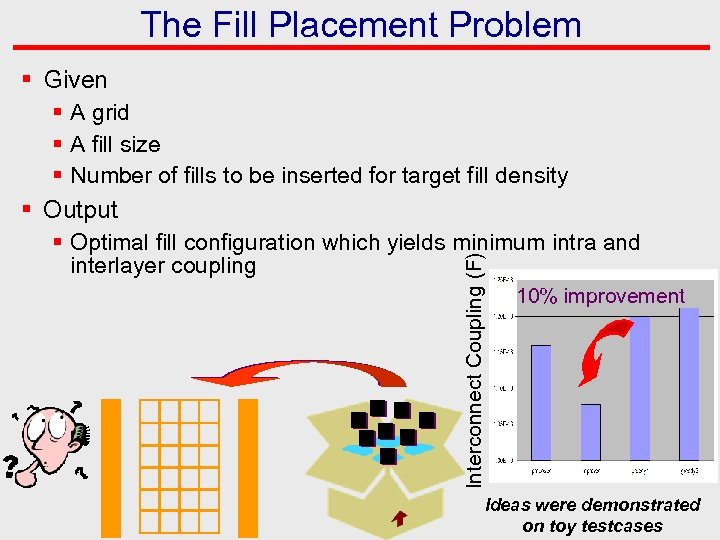 The Fill Placement Problem § Given § A grid § A fill size §
