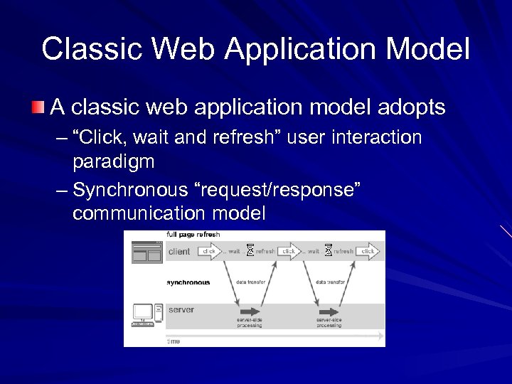 Classic Web Application Model A classic web application model adopts – “Click, wait and