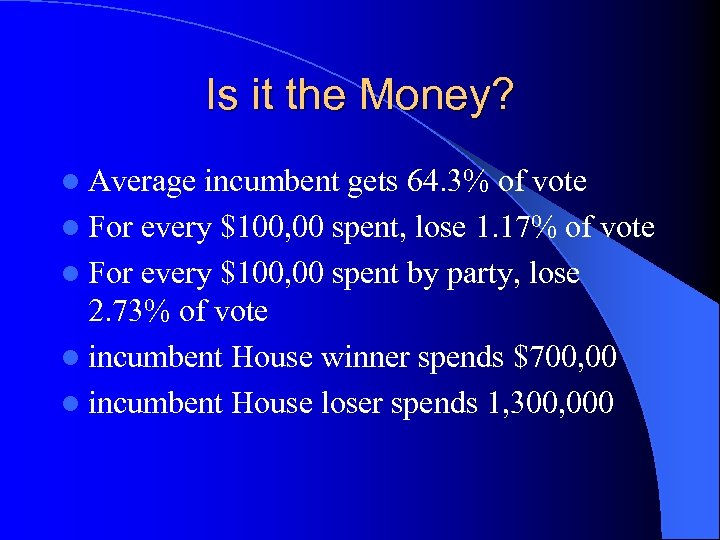 Is it the Money? l Average incumbent gets 64. 3% of vote l For