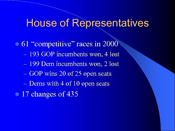 House of Representatives l 61 “competitive” races in 2000 – 193 GOP incumbents won,