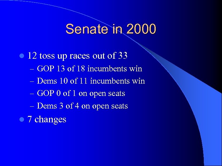 Senate in 2000 l 12 toss up races out of 33 – GOP 13