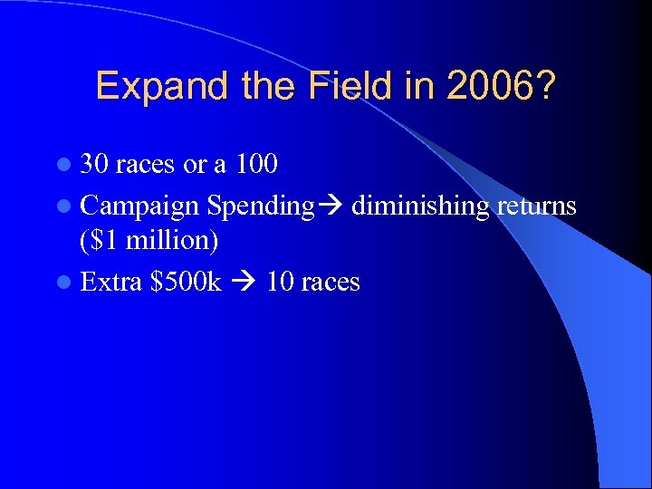 Expand the Field in 2006? l 30 races or a 100 l Campaign Spending