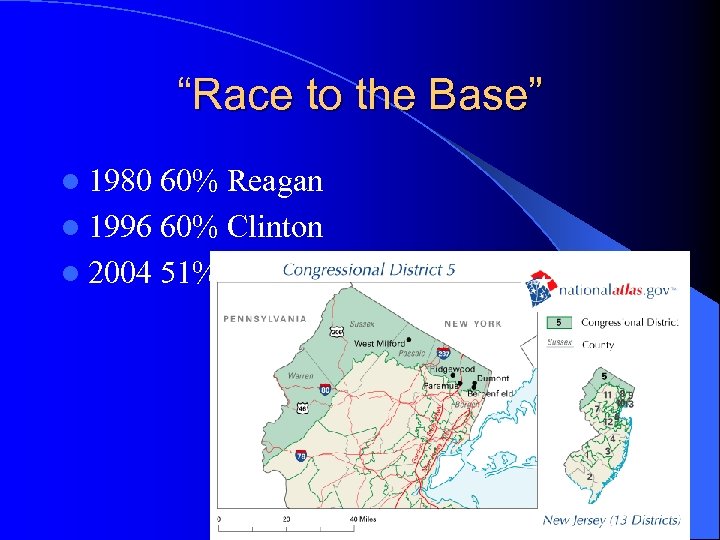 “Race to the Base” l 1980 60% Reagan l 1996 60% Clinton l 2004