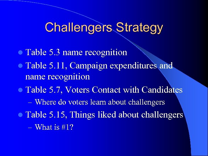 Challengers Strategy l Table 5. 3 name recognition l Table 5. 11, Campaign expenditures