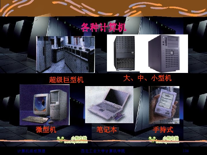 各种计算机 大、中、小型机 超级巨型机 微型机 计算机组成原理 笔记本 西北 业大学计算机学院 手持式 106 