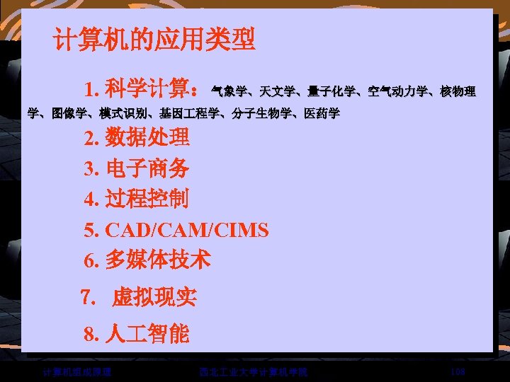  计算机的应用类型 1. 科学计算：气象学、天文学、量子化学、空气动力学、核物理 学、图像学、模式识别、基因 程学、分子生物学、医药学 2. 数据处理 3. 电子商务 4. 过程控制 5. CAD/CAM/CIMS
