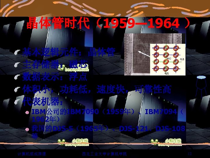 晶体管时代（1959— 1964 ） 基本逻辑元件：晶体管 主存储器：磁芯 数据表示：浮点 体积小，功耗低，速度快，可靠性高 代表机器： IBM公司的IBM 7090（1959年）、IBM 7094（ 1962年） 我国的DJS-5（1965年）、DJS-121、DJS-108 等