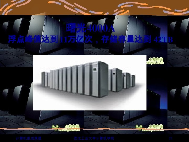 曙光4000 A 浮点峰值达到 11万亿次，存储容量达到 42 TB 计算机组成原理 西北 业大学计算机学院 22 