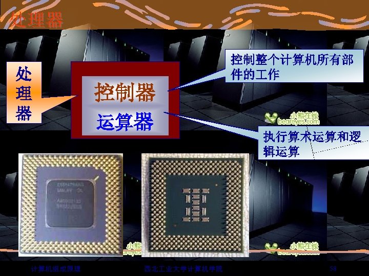 处理器 处 理 器 计算机组成原理 控制整个计算机所有部 件的 作 控制器 运算器 西北 业大学计算机学院 执行算术运算和逻 辑运算