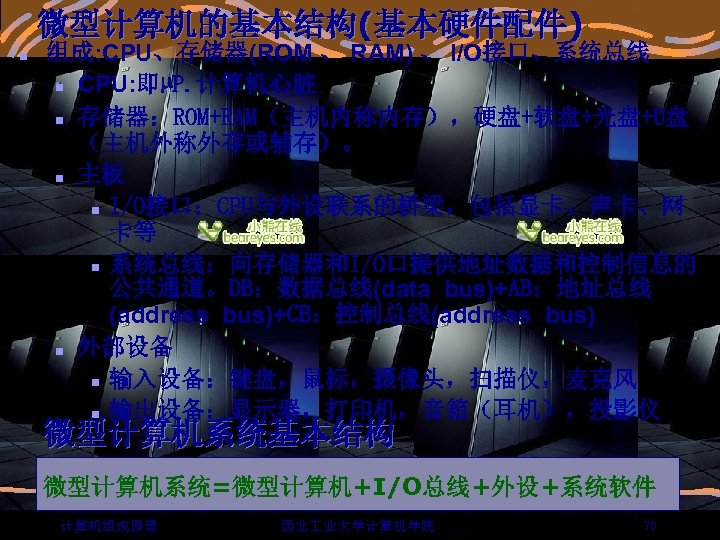 微型计算机的基本结构(基本硬件配件) n 组成: CPU、存储器(ROM 、 RAM) 、 I/O接口、系统总线 n CPU: 即µP. 计算机心脏 n 存储器：ROM+RAM（主机内称内存），硬盘+软盘+光盘+U盘