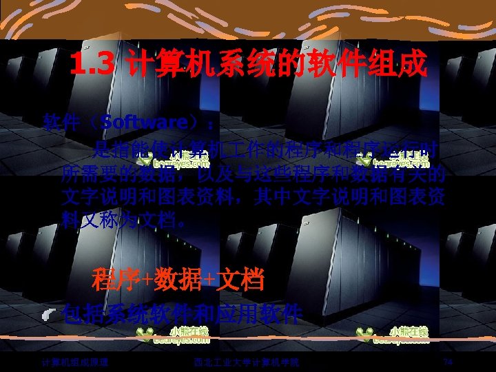 1. 3 计算机系统的软件组成 软件（Software）： 是指能使计算机 作的程序和程序运行时 所需要的数据，以及与这些程序和数据有关的 文字说明和图表资料，其中文字说明和图表资 料又称为文档。 程序+数据+文档 包括系统软件和应用软件 计算机组成原理 西北 业大学计算机学院