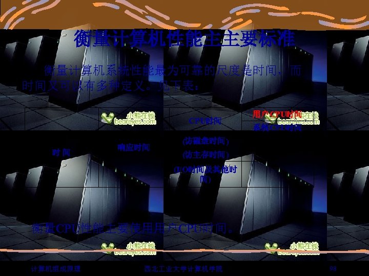 衡量计算机性能主主要标准 衡量计算机系统性能最为可靠的尺度是时间，而 时间又可以有多种定义。见下表： CPU时间 用户CPU时间 系统CPU时间 (访磁盘时间) (访主存时间) (I/O时间及其他时 间) 时 间 响应时间 衡量CPU性能主要使用用户CPU时间。