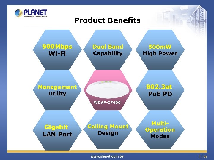Product Benefits 900 Mbps Wi-Fi Dual Band Capability 500 m. W High Power 802.