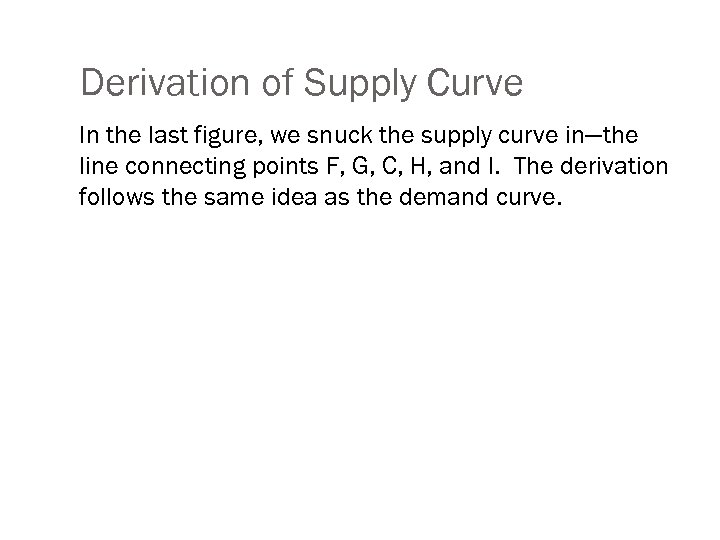 Derivation of Supply Curve In the last figure, we snuck the supply curve in—the