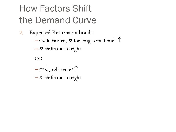 How Factors Shift the Demand Curve 2. Expected Returns on bonds ─ i in