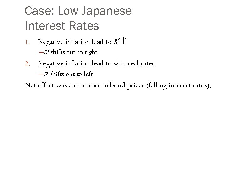Case: Low Japanese Interest Rates 1. Negative inflation lead to Bd ─Bd shifts out