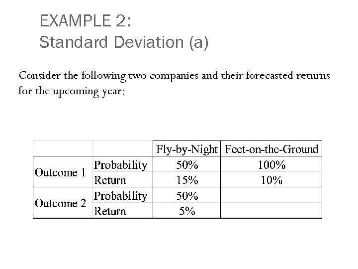 EXAMPLE 2: Standard Deviation (a) Consider the following two companies and their forecasted returns