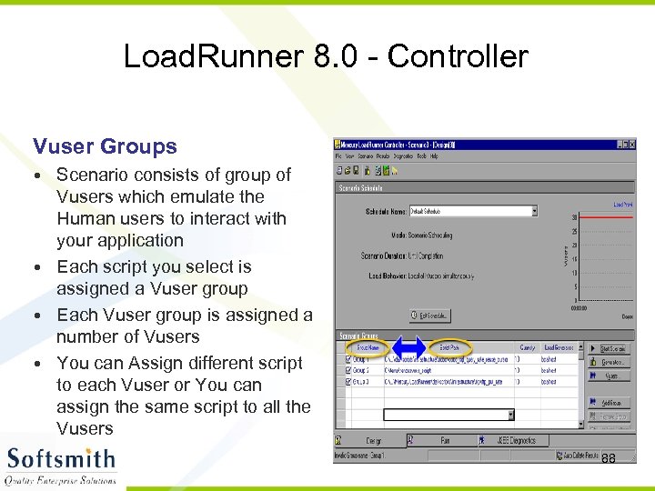 Load. Runner 8. 0 - Controller Vuser Groups • Scenario consists of group of