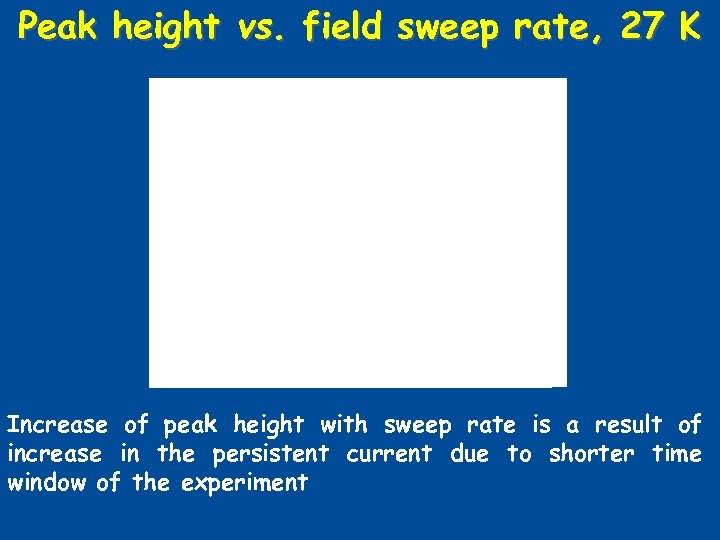 Peak height vs. field sweep rate, 27 K Increase of peak height with sweep