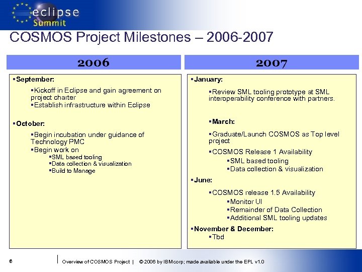COSMOS Project Milestones – 2006 -2007 2006 2007 §September: §January: §Kickoff in Eclipse and