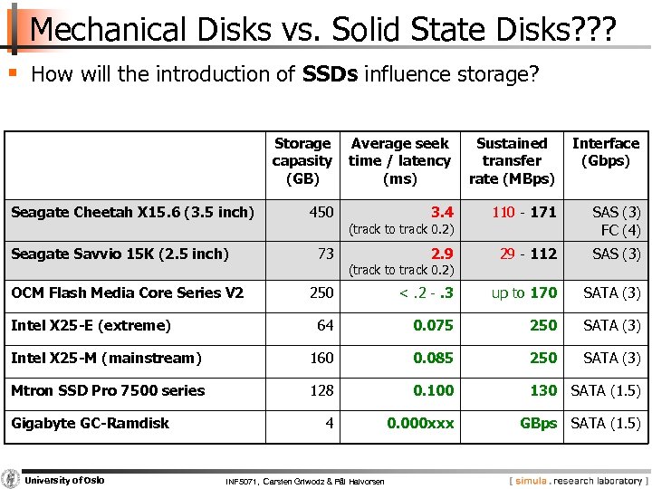 Mechanical Disks vs. Solid State Disks? ? ? § How will the introduction of