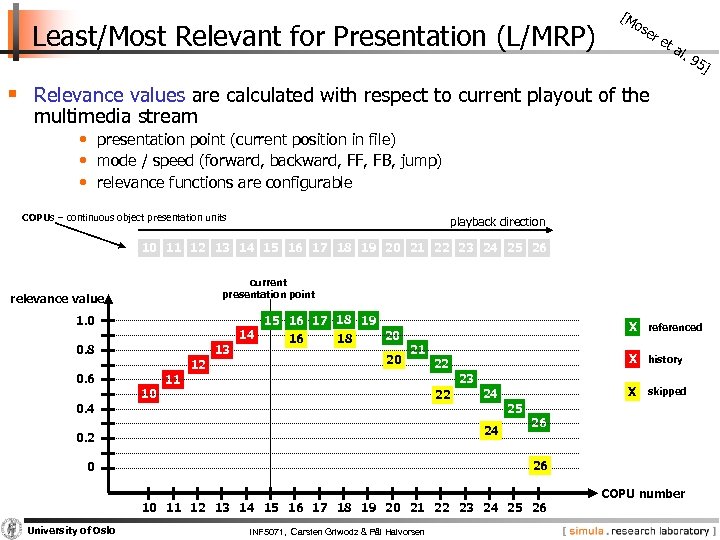 Least/Most Relevant for Presentation (L/MRP) [M os er et al. 95 ] § Relevance