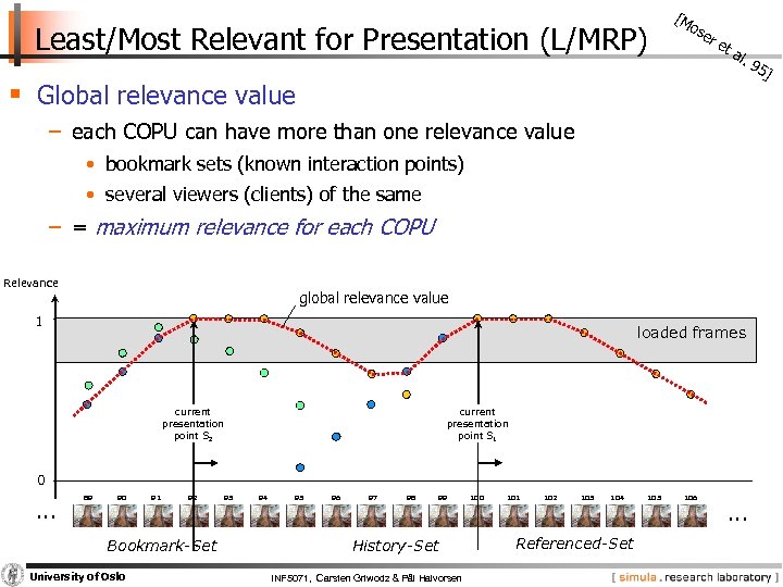 Least/Most Relevant for Presentation (L/MRP) [M os er § Global relevance value et al.