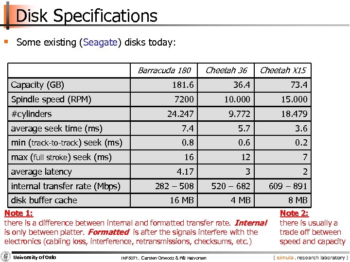 Disk Specifications § Some existing (Seagate) disks today: Barracuda 180 Capacity (GB) Cheetah 36