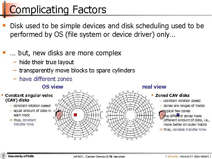 Complicating Factors § Disk used to be simple devices and disk scheduling used to
