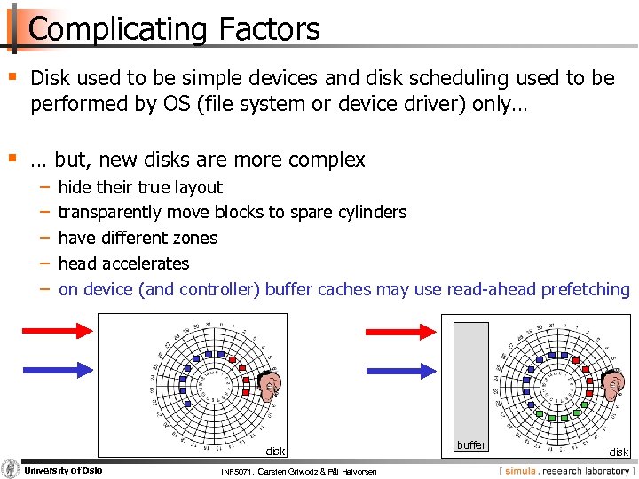 Complicating Factors § Disk used to be simple devices and disk scheduling used to