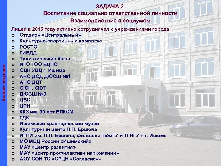 Анализ ситуации ЗАДАЧА 2. Воспитание социально ответственной личности Взаимодействие с социумом Лицей в 2015