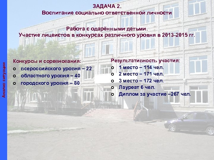 ЗАДАЧА 2. Воспитание социально ответственной личности Анализ ситуации Работа с одарёнными детьми. Участие лицеистов