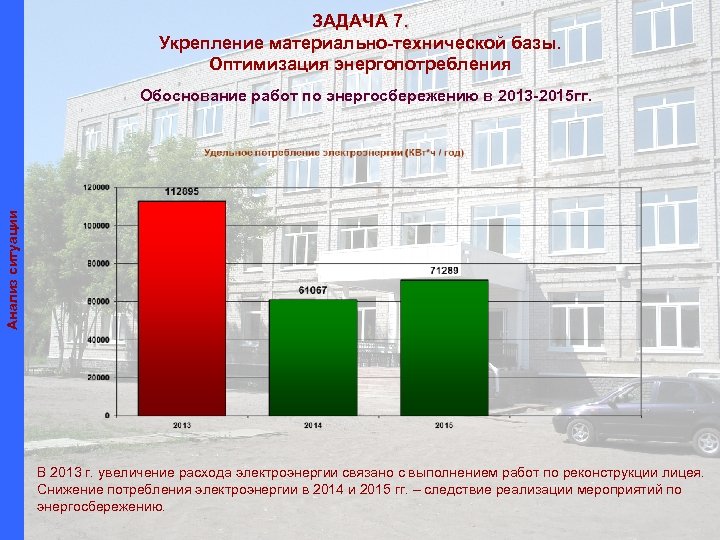 ЗАДАЧА 7. Укрепление материально-технической базы. Оптимизация энергопотребления Анализ ситуации Обоснование работ по энергосбережению в