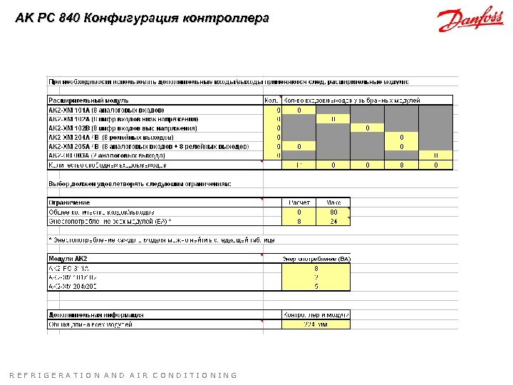 AK PC 840 Конфигурация контроллера REFRIGERATION AND AIR CONDITIONING 