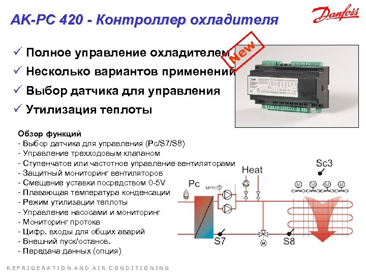 AK-PC 420 - Контроллер охладителя ü Полное управление охладителем ew N ü Несколько вариантов