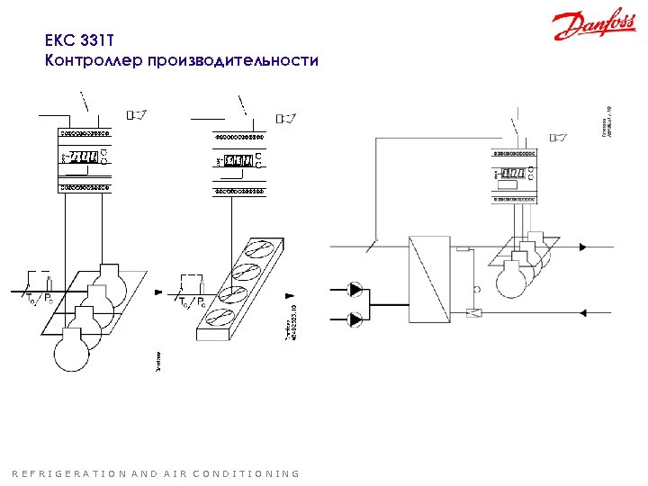 EKC 331 Т Контроллер производительности REFRIGERATION AND AIR CONDITIONING 