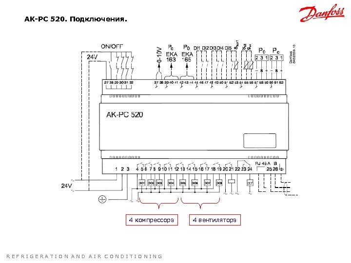 AK-PC 520. Подключения. 4 компрессора REFRIGERATION AND AIR CONDITIONING 4 вентилятора 